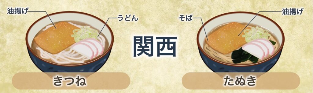 関東と関西で異なるたぬきの定義