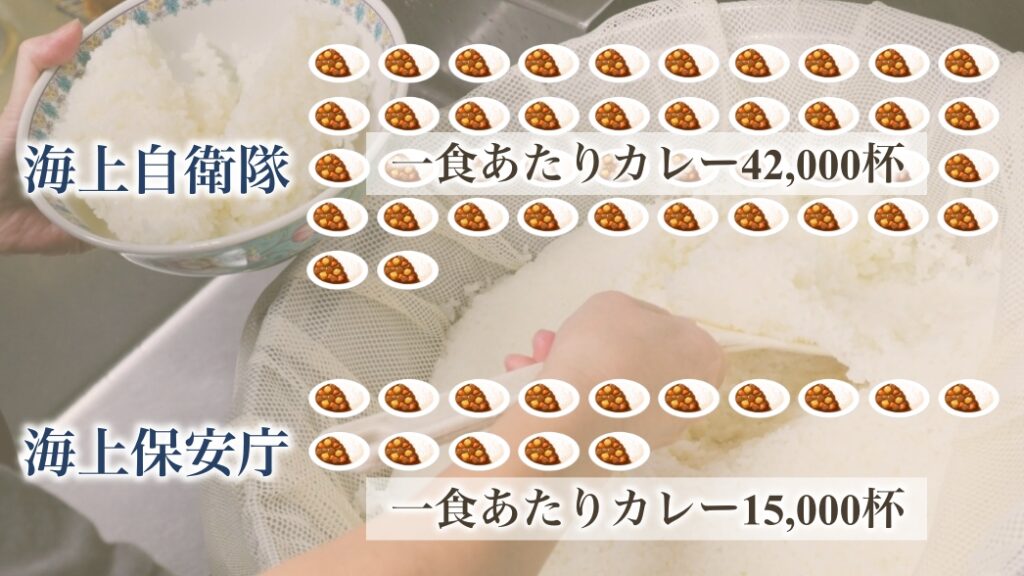 第1戦:どっちが食うのか?大食い対決!