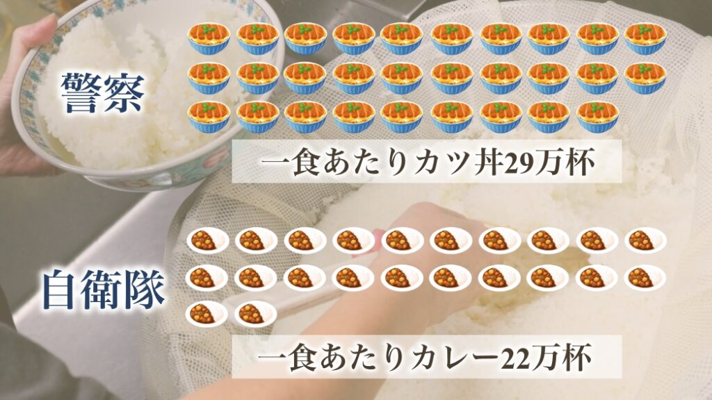 第1戦:大食い&食費がかからない対決