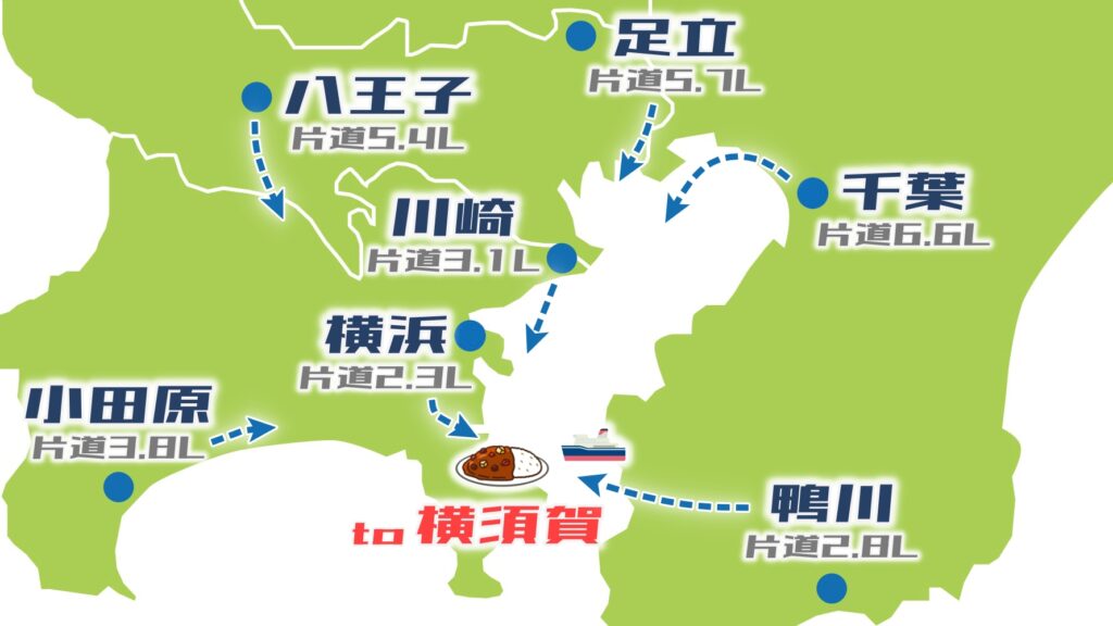 満タンで往復できて高いという「ヨコスカの事情」