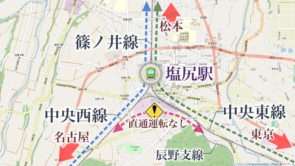 実は東京に来てるのは「中央東線」