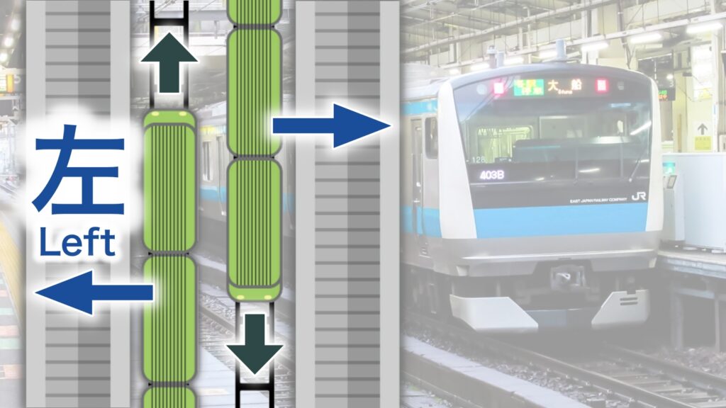 左開き(関内・石川町・山手・新杉田)