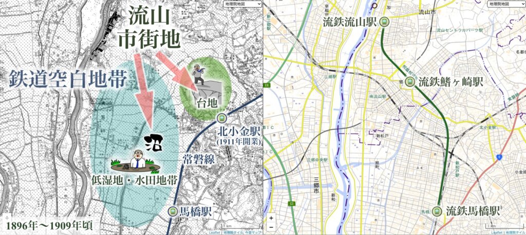 流鉄が生まれた時代と「流山の交通事情」