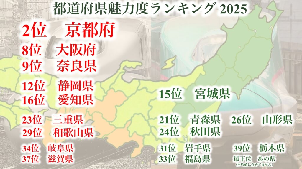 そもそも「鉄道で向かう観光需要」が弱い東北