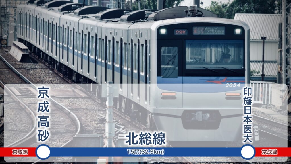 北総線と京成線は別の会社で別路線