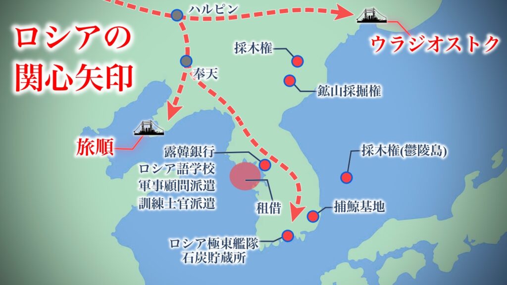 当時のロシアは日本を狙っていたのか?