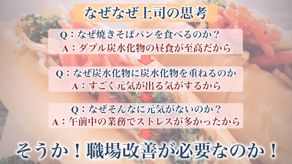 なんで彼らは「なぜなぜ攻撃」をするのか